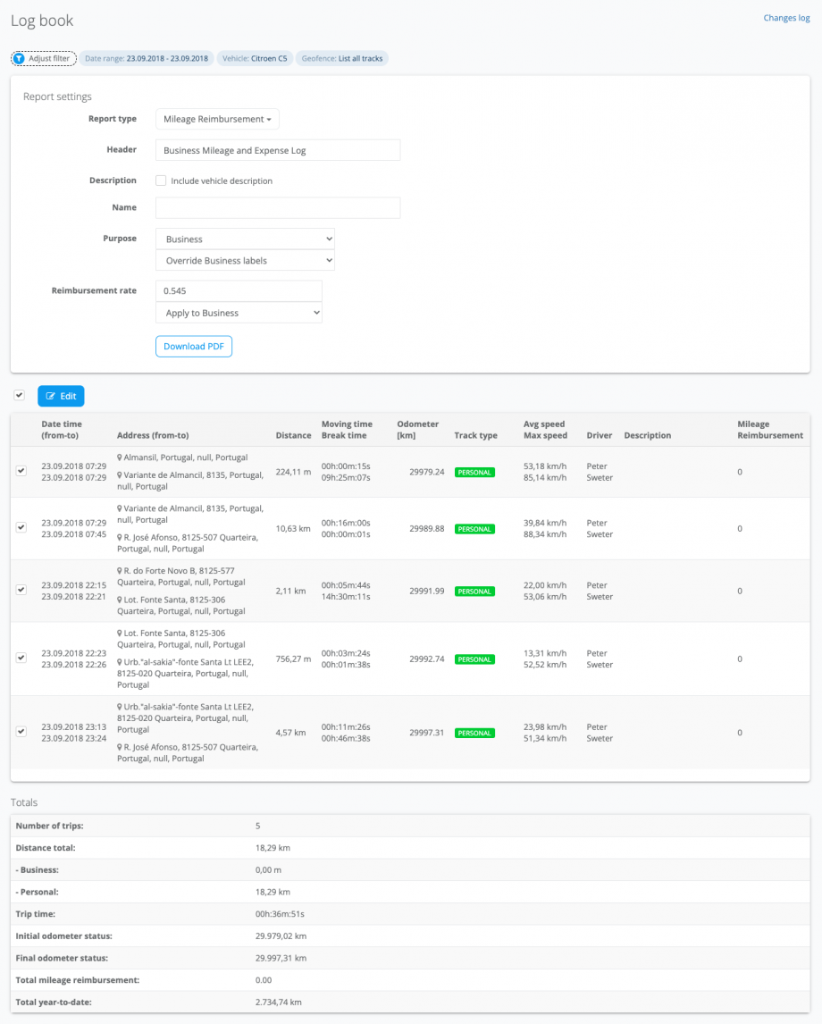 Log Boook for IRS mileage tax and reimbursement